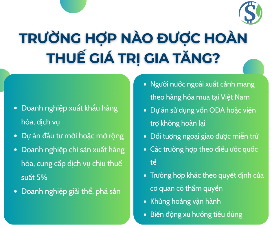 Trường hợp nào được hoàn thuế giá trị gia tăng